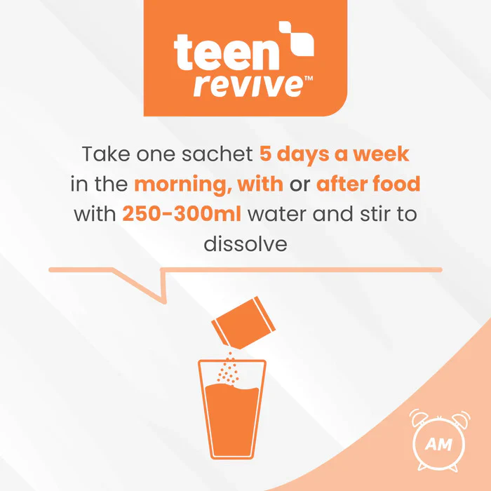 Revive Active Teen Tropical 20s - Image 5